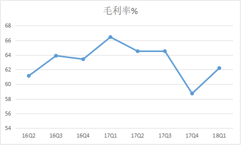 ܇һs22|ԪL52%܇׷뷭826.png