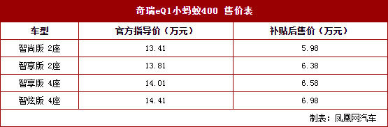 eQ1СΛρ400,СΛρ400ۃr