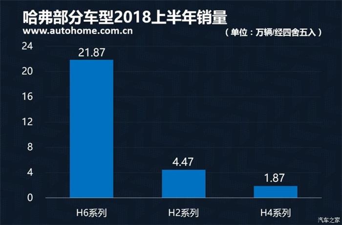 N2018ϰЇƷN,Z2018ϰЇƷN